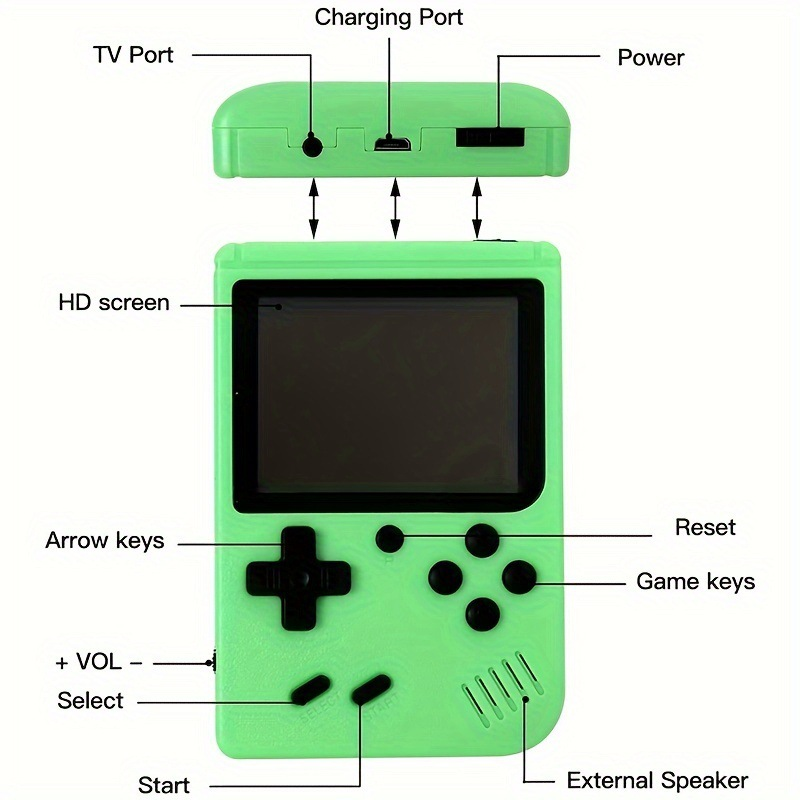 Consola de jogos portátil retr - Retro Gaming N64 avaliação e preço